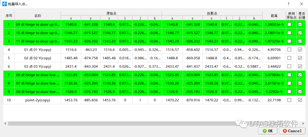 DTAS 3D 尺寸公差分析尺寸链计算软件特征点导入/导出(图3) DTAS 3D 尺寸公差分析尺寸链计算软件特征点导入/导出(图3)