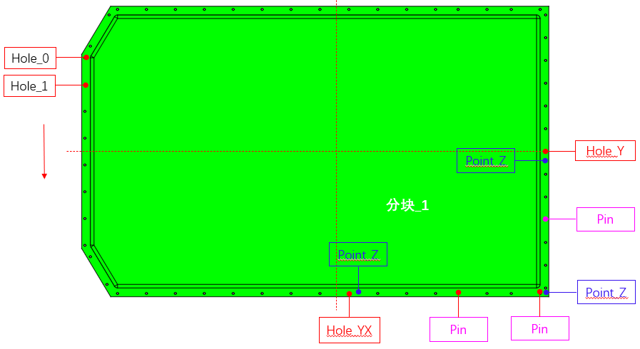 DTAS3D尺寸公差分析及尺寸链计算软件:电池包公差仿真分析案例(图7) DTAS3D尺寸公差分析及尺寸链计算软件:电池包公差仿真分析案例(图7)